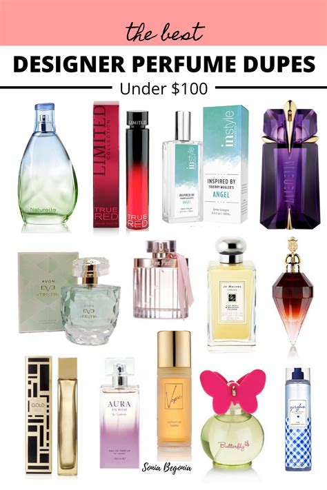 designer fragrances dupes|best copy fragrance company.